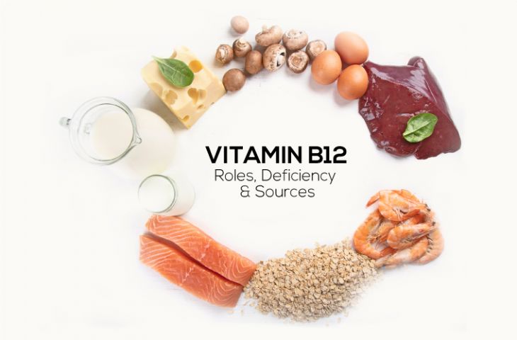 Effect of Vitamin B12