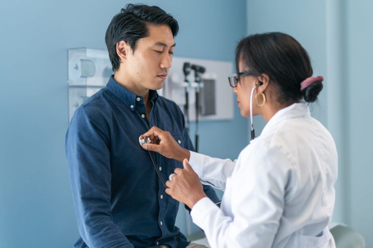 Heart Failure Stages and Symptoms Guide