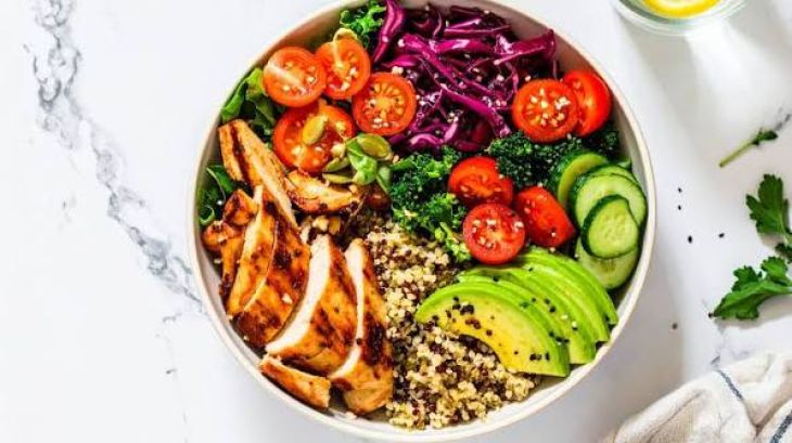 How to Build a Balanced Plate for Everyday Nutrition