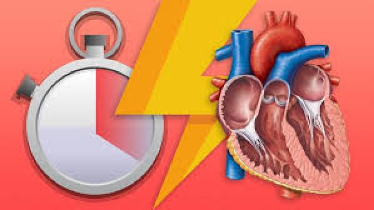 Understanding Long QT Syndrome and Its Impact on Heart Rhythm